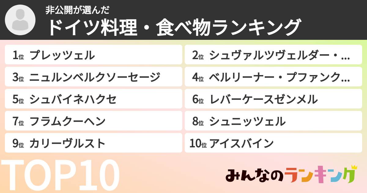 非公開さんの「ドイツ料理・食べ物ランキング」