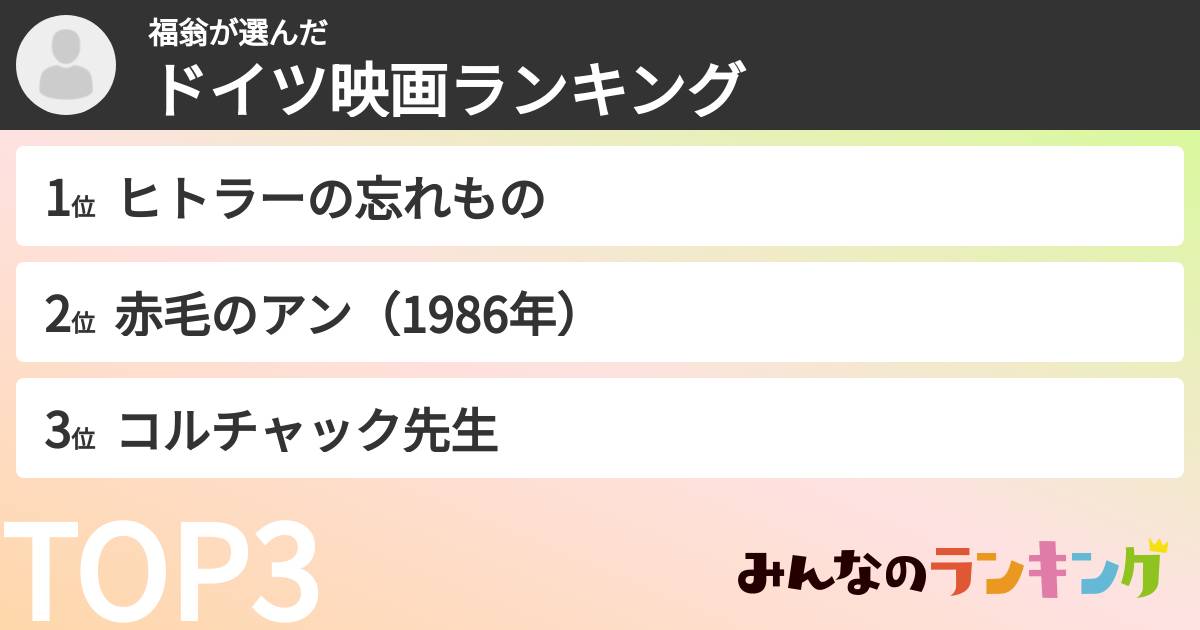 福翁さんの「ドイツ映画ランキング」