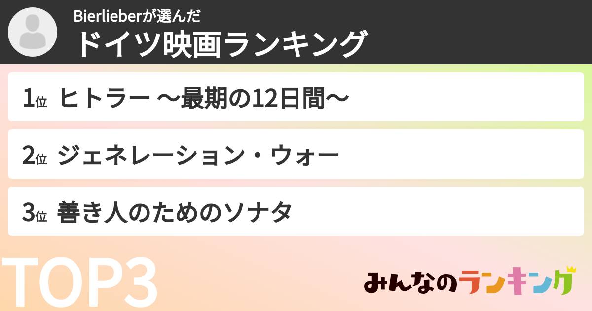 Bierlieberさんの「ドイツ映画ランキング」