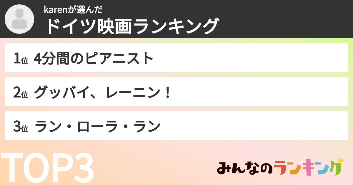 karenさんの「ドイツ映画ランキング」