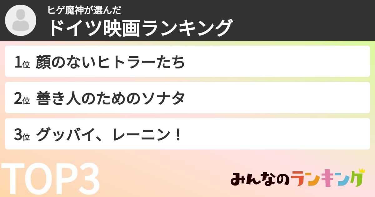 ヒゲ魔神さんの「ドイツ映画ランキング」