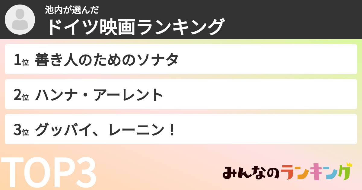池内さんの「ドイツ映画ランキング」