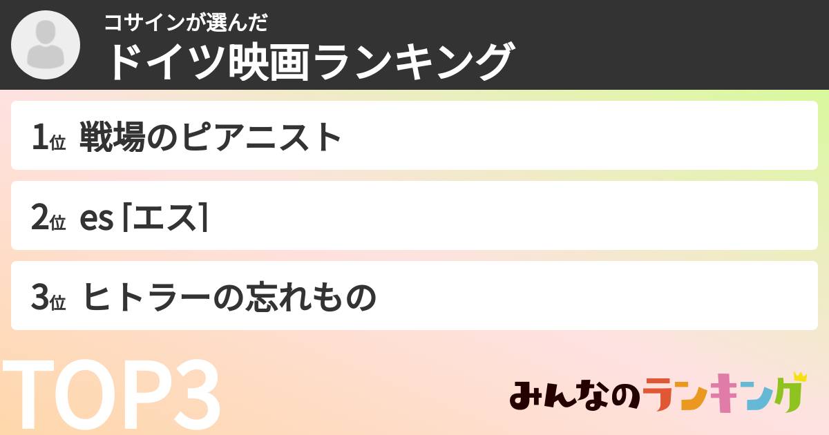 コサインさんの「ドイツ映画ランキング」
