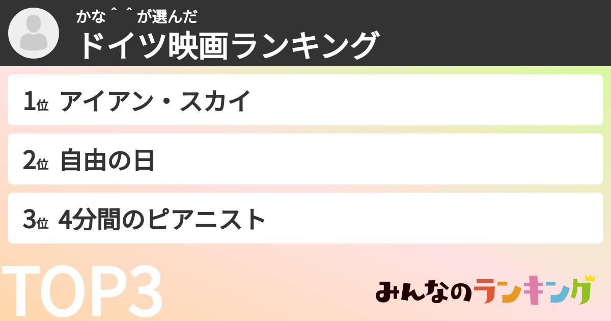 かな＾＾さんの「ドイツ映画ランキング」