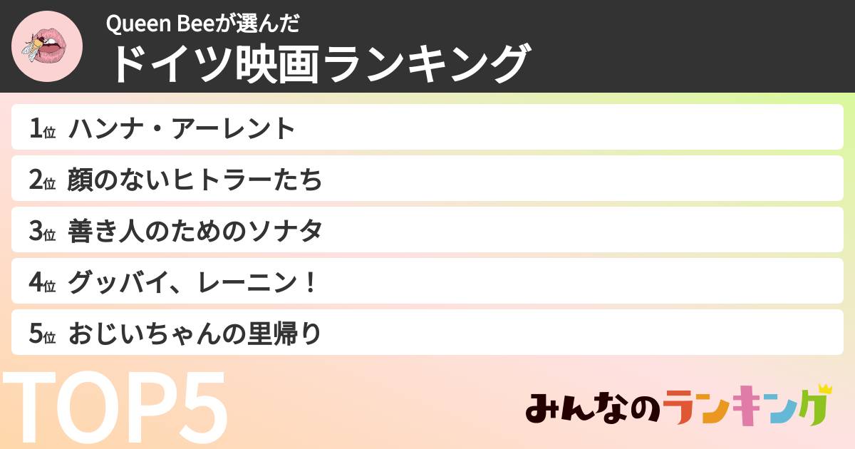Queen Beeさんの「ドイツ映画ランキング」