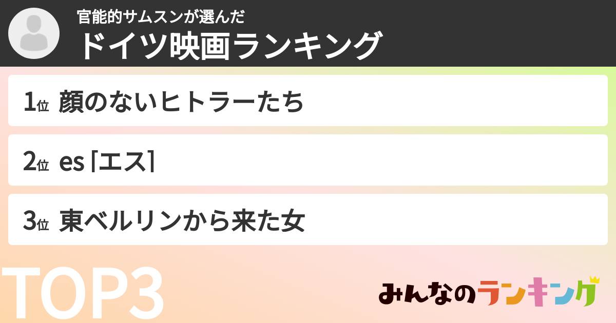 官能的サムスンさんの「ドイツ映画ランキング」