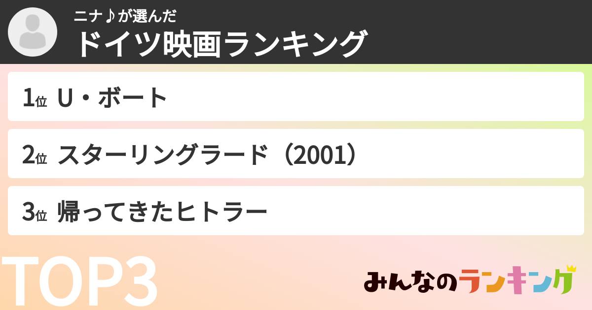 ニナ♪さんの「ドイツ映画ランキング」