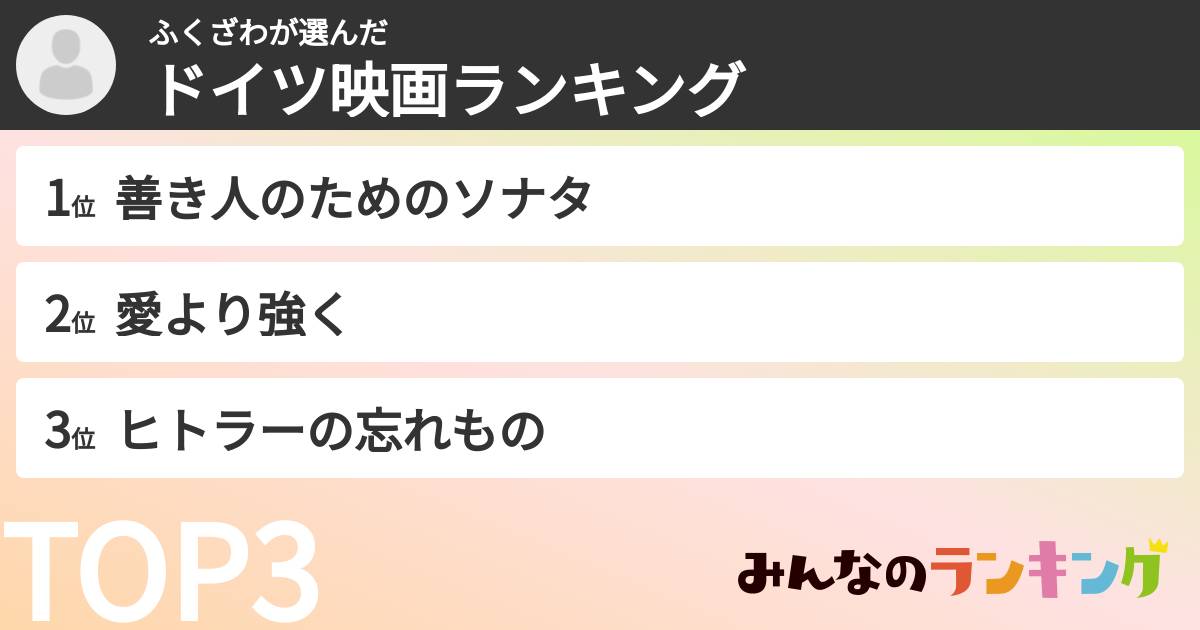 ふくざわさんの「ドイツ映画ランキング」