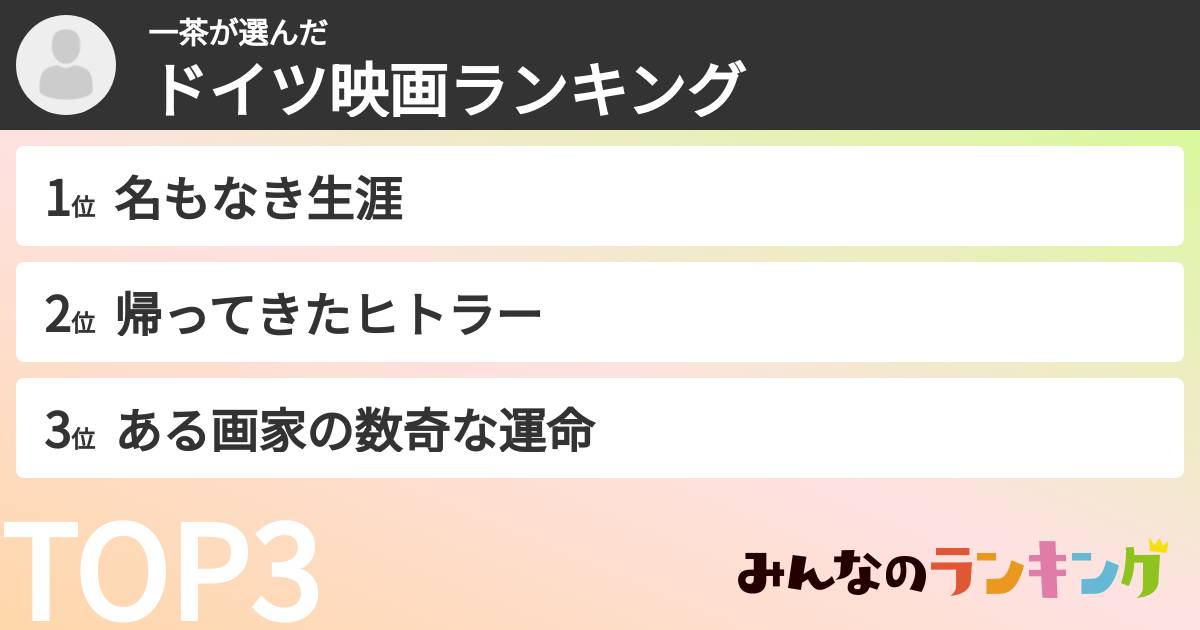 一茶さんの「ドイツ映画ランキング」