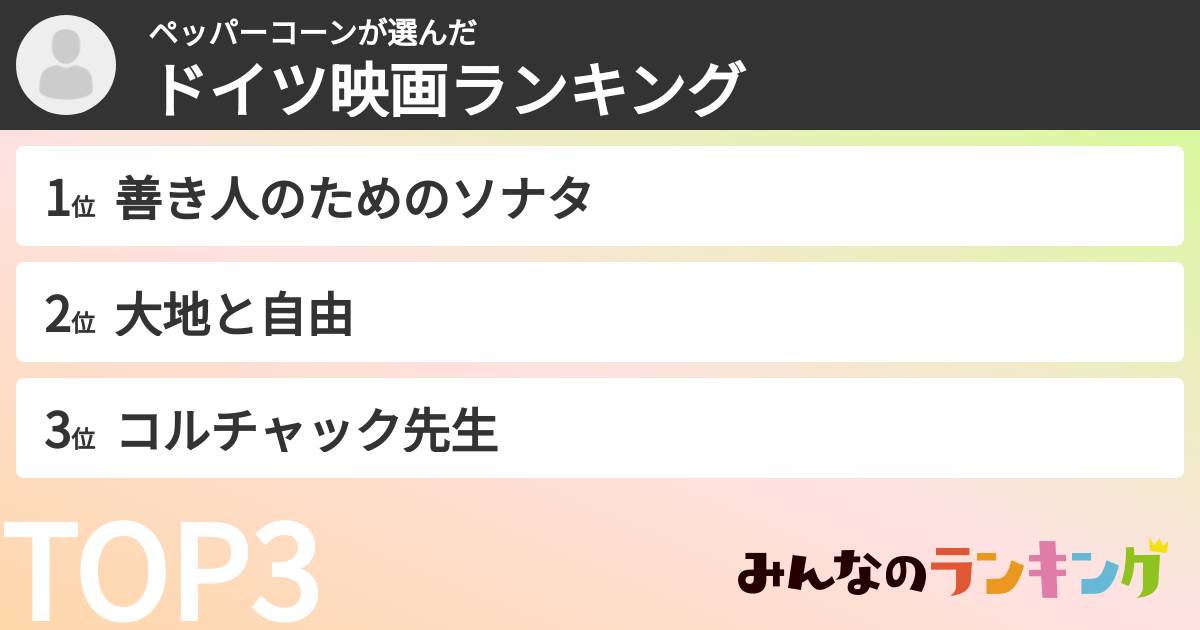 ペッパーコーンさんの「ドイツ映画ランキング」