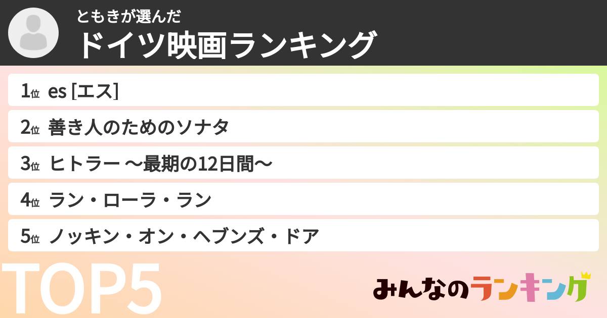 ともきさんの「ドイツ映画ランキング」