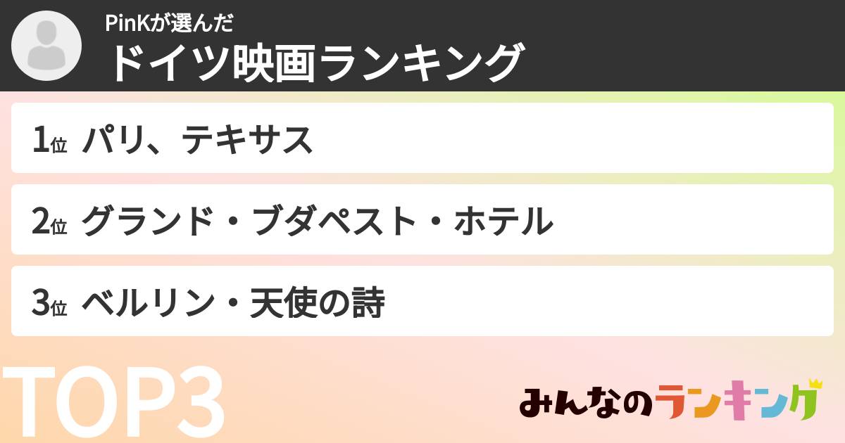 PinKさんの「ドイツ映画ランキング」