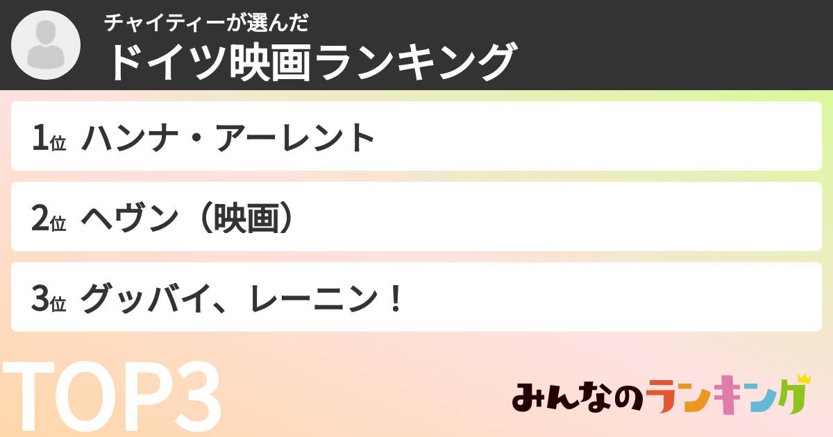 チャイティーさんの「ドイツ映画ランキング」