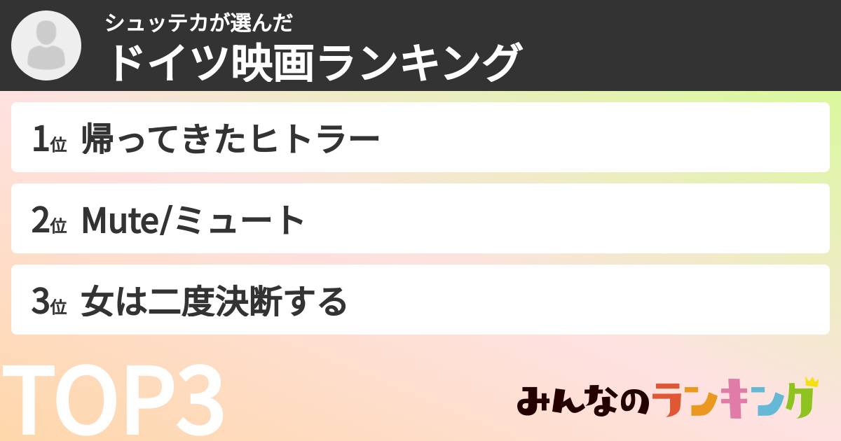 シュッテカさんの「ドイツ映画ランキング」