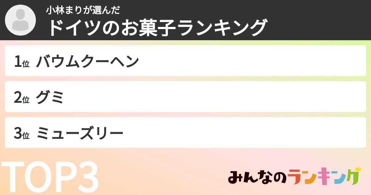 小林まりさんの「ドイツのお菓子ランキング」