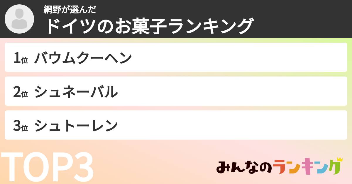 網野さんの「ドイツのお菓子ランキング」