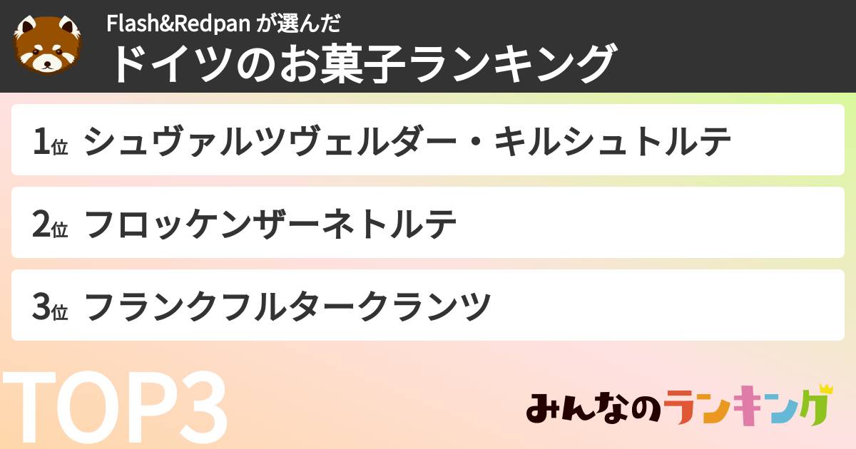 Flash&Redpan さんの「ドイツのお菓子ランキング」