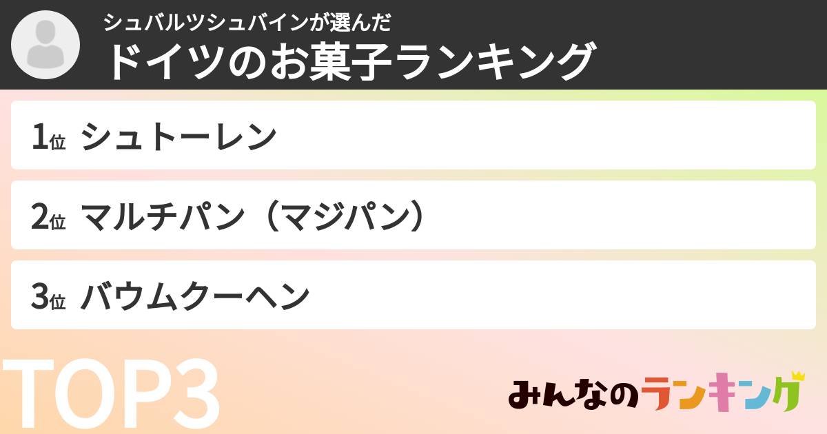 シュバルツシュバインさんの「ドイツのお菓子ランキング」