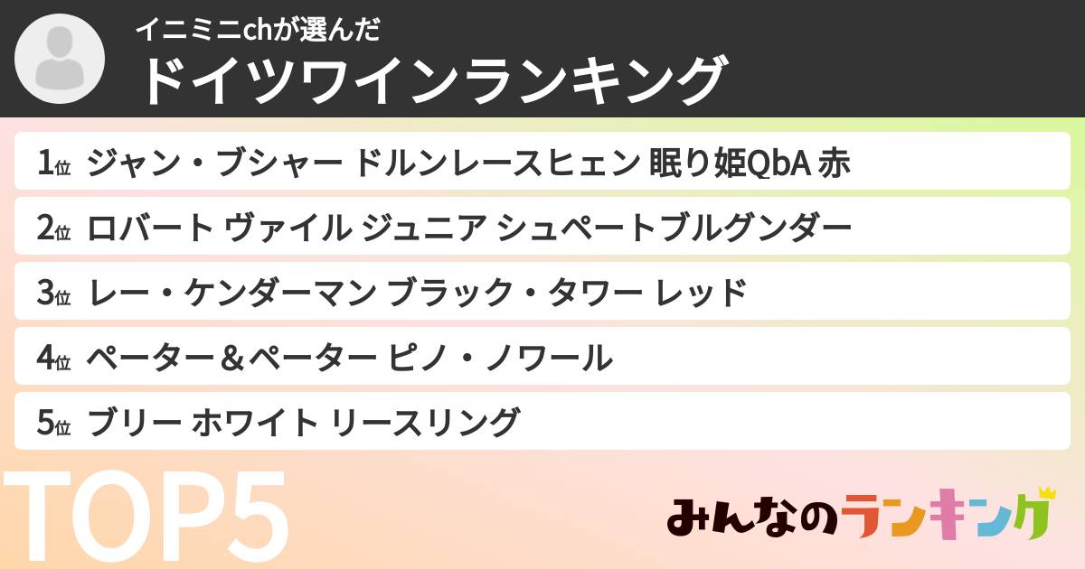 イニミニchさんの「ドイツワインランキング」