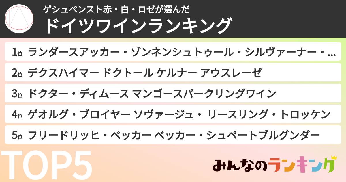 ゲシュペンスト赤・白・ロゼさんの「ドイツワインランキング」