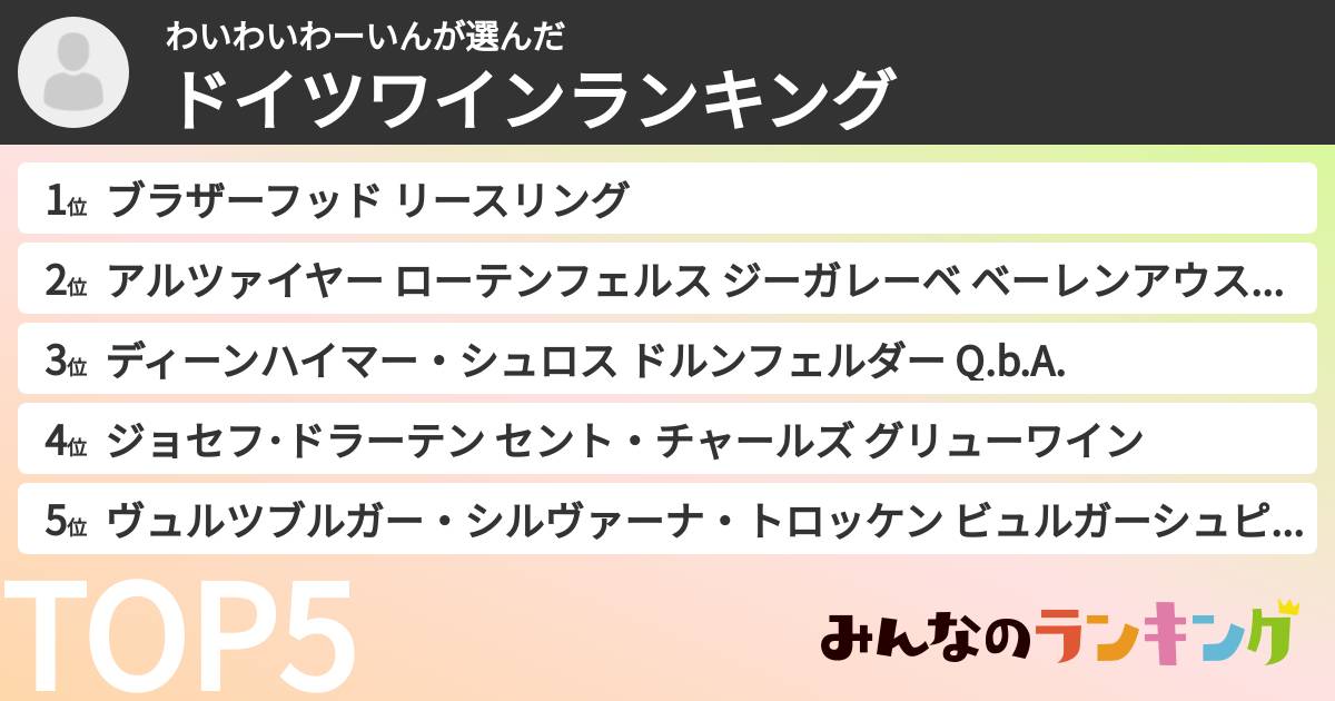 わいわいわーいんさんの「ドイツワインランキング」