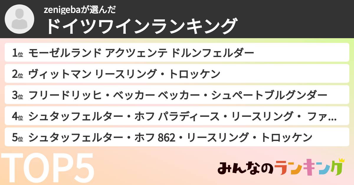 zenigebaさんの「ドイツワインランキング」