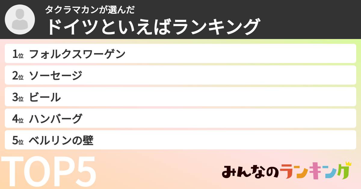 タクラマカンさんの「ドイツといえばランキング」