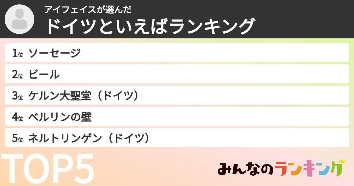 アイフェイスさんの「ドイツといえばランキング」