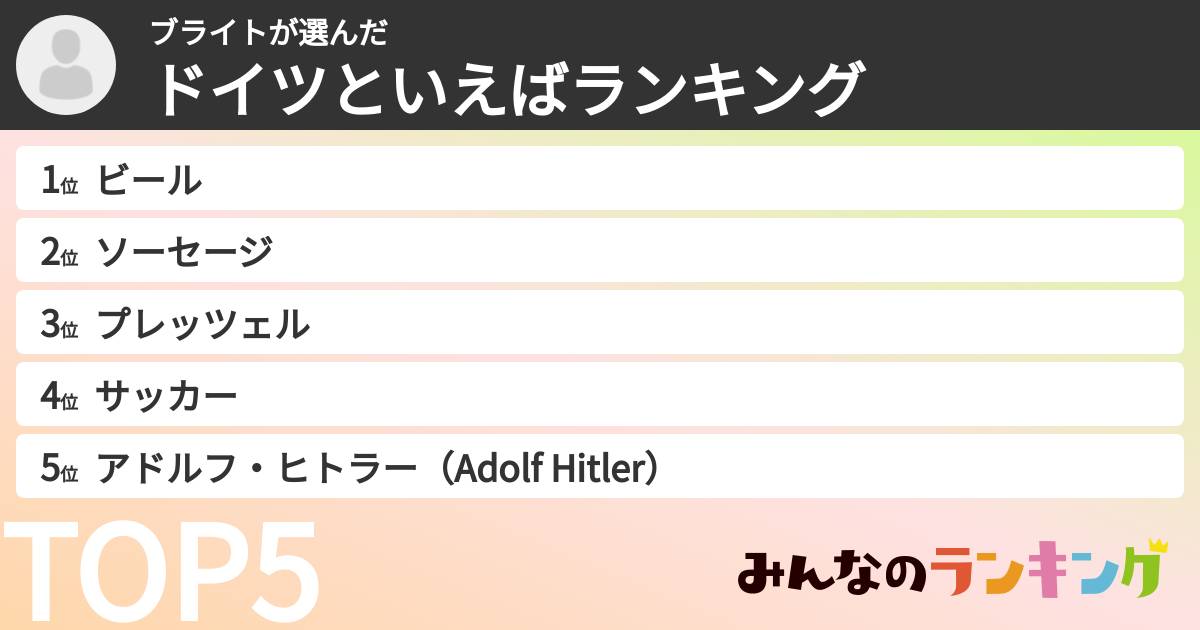 ブライトさんの「ドイツといえばランキング」
