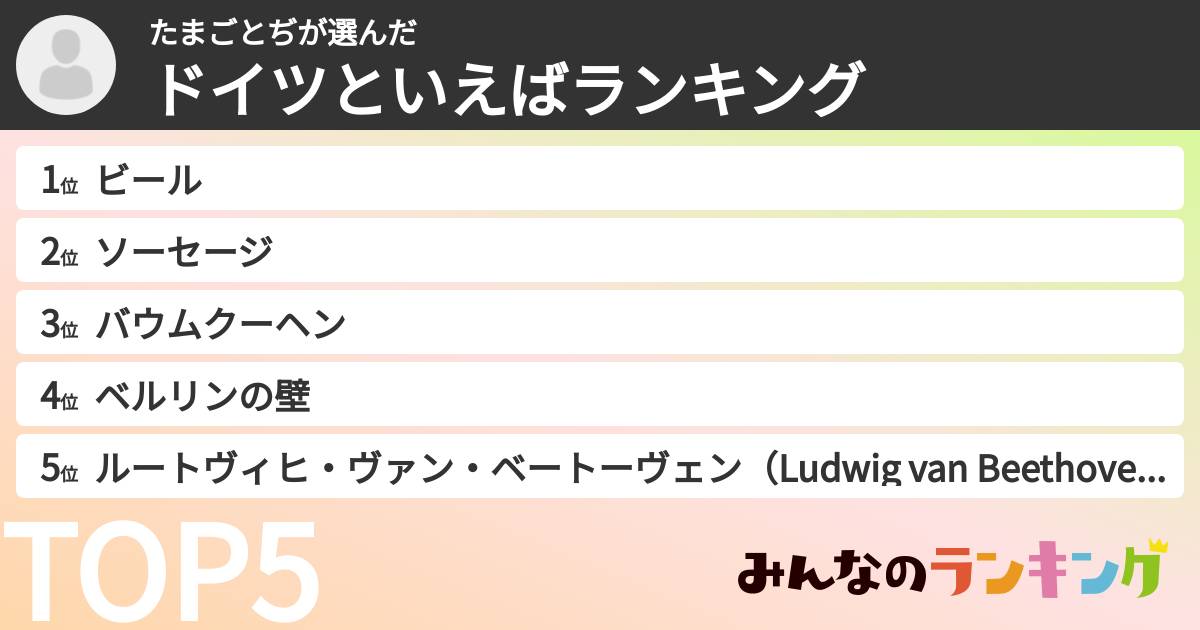 たまごとぢさんの「ドイツといえばランキング」