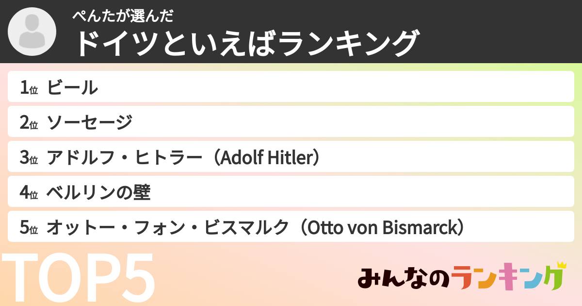 ぺんたさんの「ドイツといえばランキング」