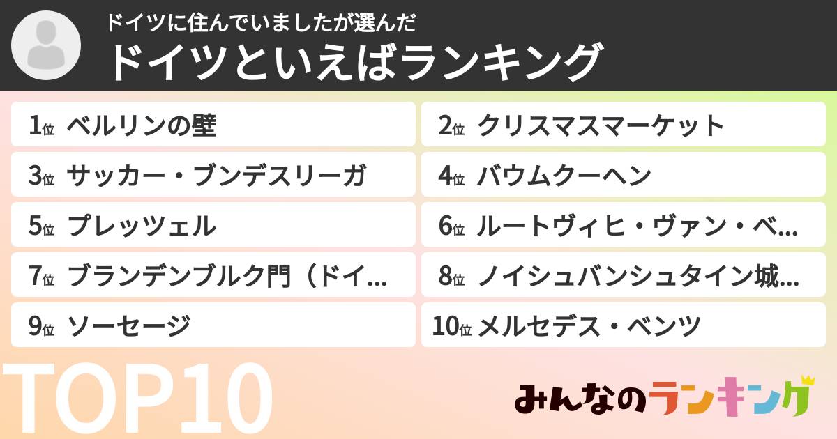 ドイツに住んでいましたさんの「ドイツといえばランキング」