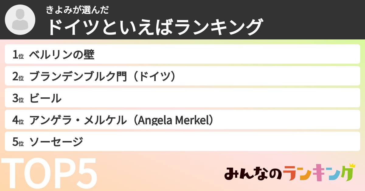 きよみさんの「ドイツといえばランキング」