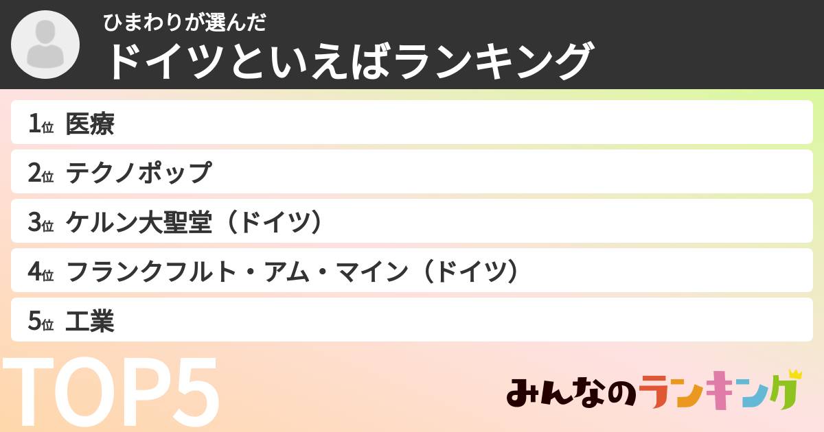 ひまわりさんの「ドイツといえばランキング」
