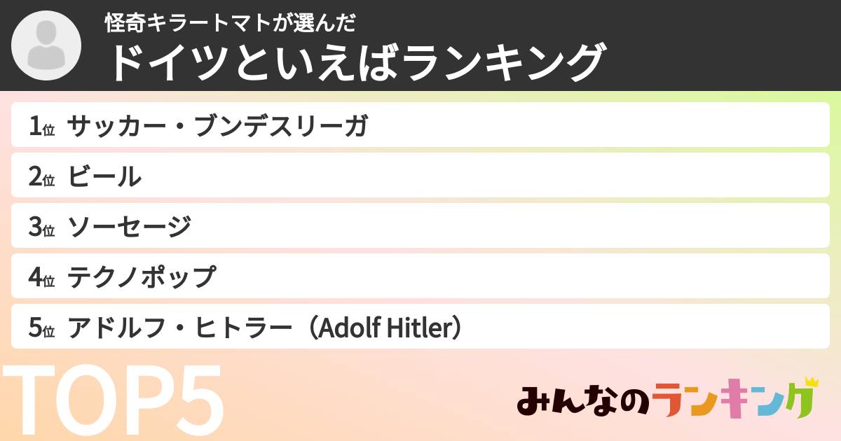 怪奇キラートマトさんの「ドイツといえばランキング」