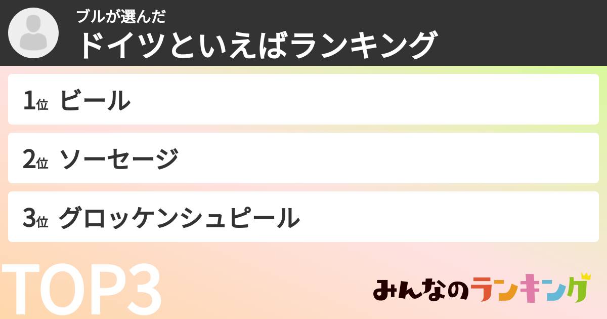 ブルさんの「ドイツといえばランキング」