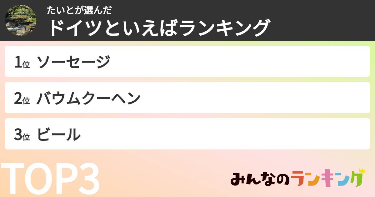 たいとさんの「ドイツといえばランキング」