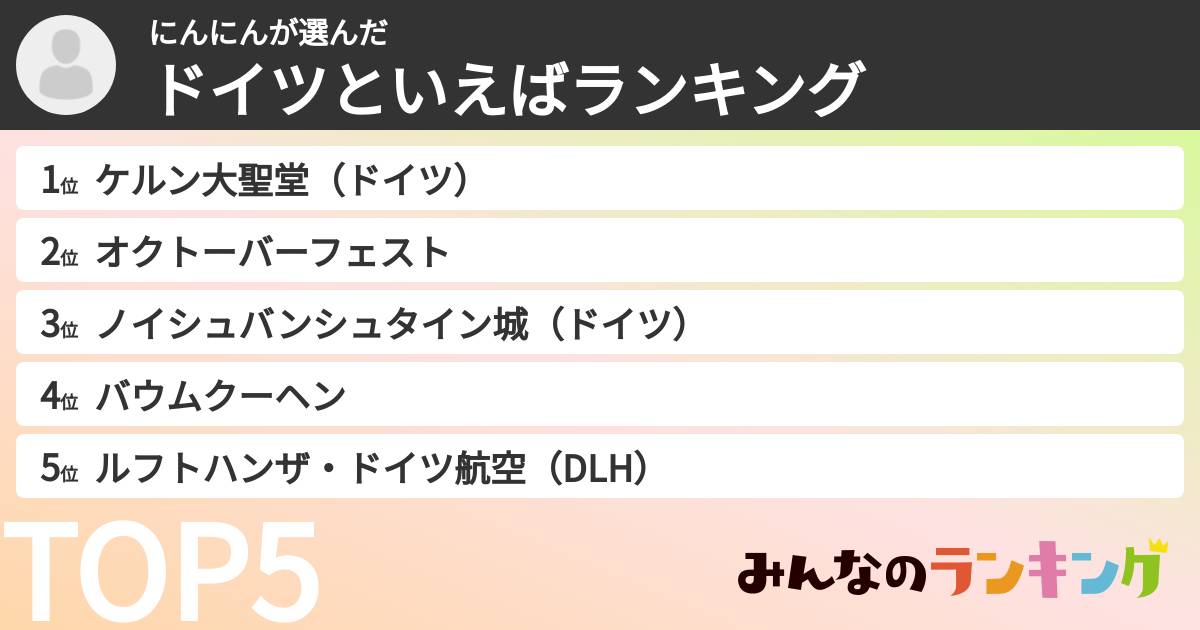 にんにんさんの「ドイツといえばランキング」