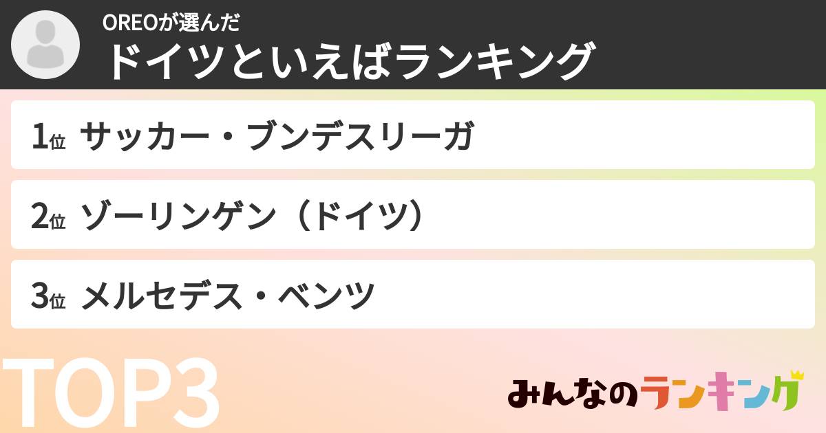 OREOさんの「ドイツといえばランキング」