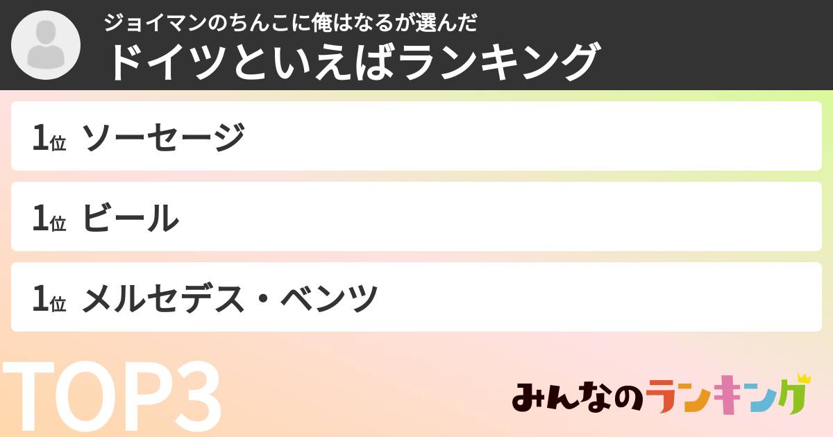 ジョイマンのちんこに俺はなるさんの「ドイツといえばランキング」