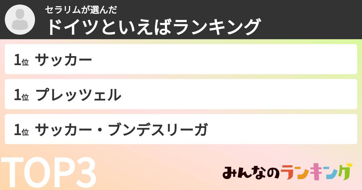 セラリムさんの「ドイツといえばランキング」