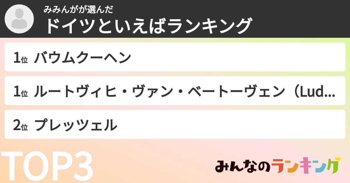 みみんがさんの「ドイツといえばランキング」