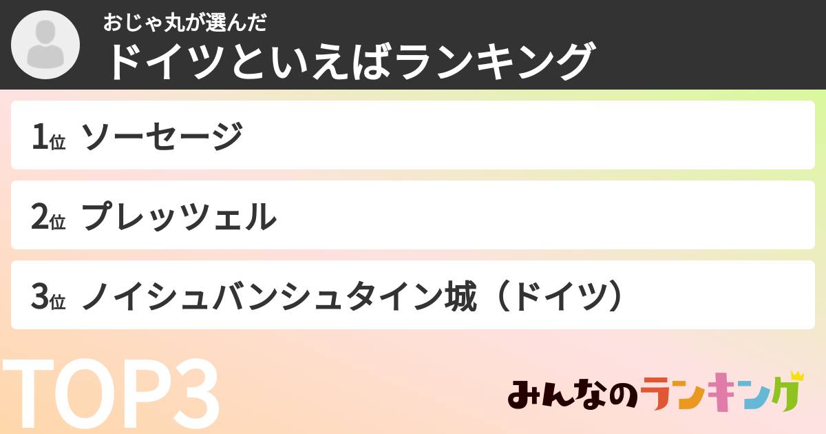 おじゃ丸さんの「ドイツといえばランキング」