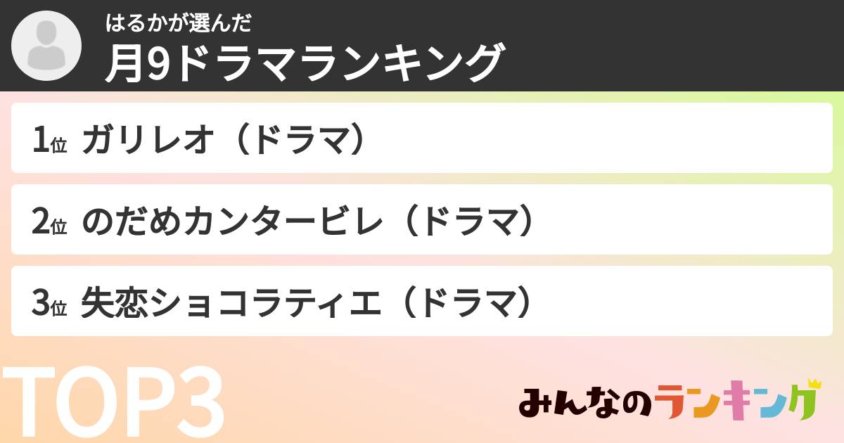 はるかさんの「月9ドラマランキング」