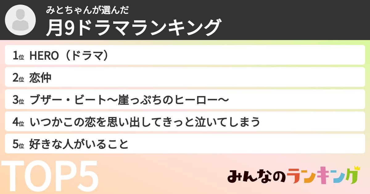 みとちゃんさんの「月9ドラマランキング」