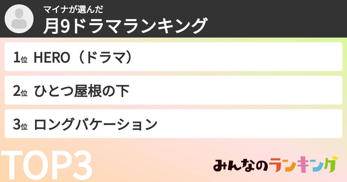 マイナさんの「月9ドラマランキング」