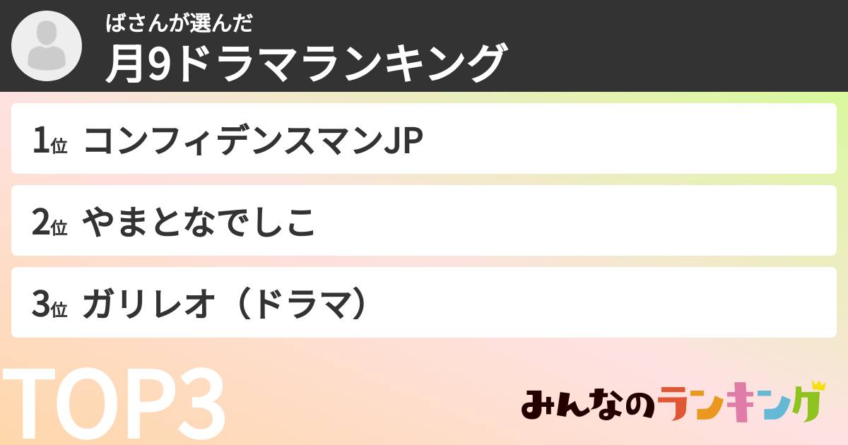 ばさんさんの「月9ドラマランキング」
