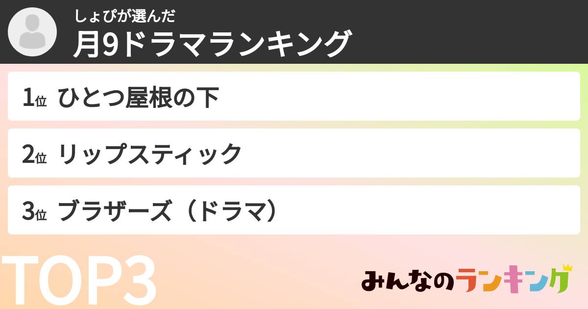 しょぴさんの「月9ドラマランキング」