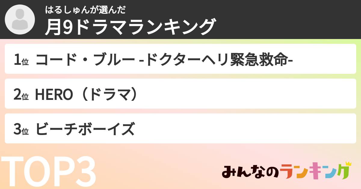 はるしゅんさんの「月9ドラマランキング」