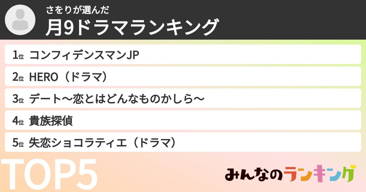 さをりさんの「月9ドラマランキング」